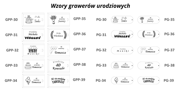 Twist Urodziny.png