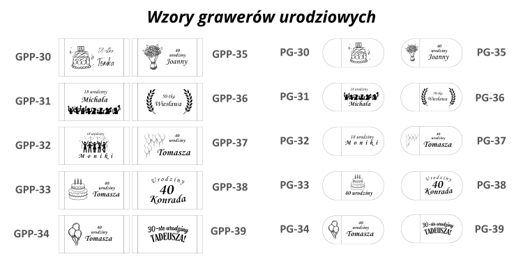 Owal Urodziny.png